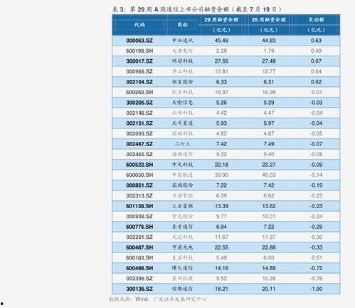 陆地爆料最新价格走势,陆地爆料揭示市场动态